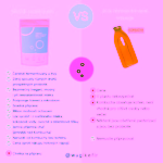 Wugi Vodní kefírové kultury 15 g