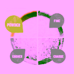 Real Salt Pudrová mořská sůl 425 g