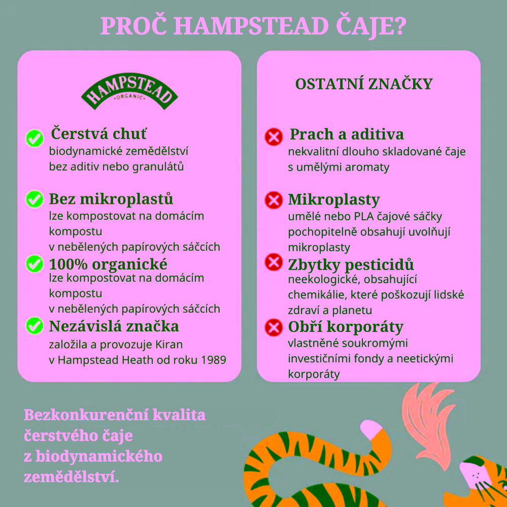 Hampstead Tea London Dárkový balíček selekcí BIO bylinných, zelených a černých čajů