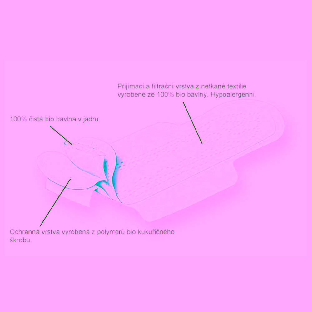 Organyc Bio dámské vložky slipové prodloužené