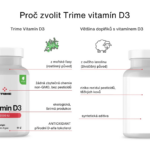 Trime Vitamín D3 cholekalciferol 2000 IU 90 kapslí