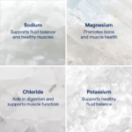 Trace Minerals 40 000 Volts sportovní elektrolyty