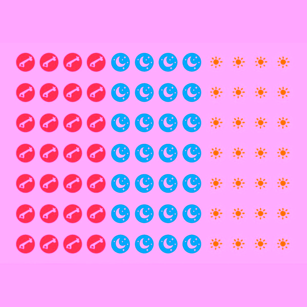 Jack N' Jill Dárkový set Jednorožec