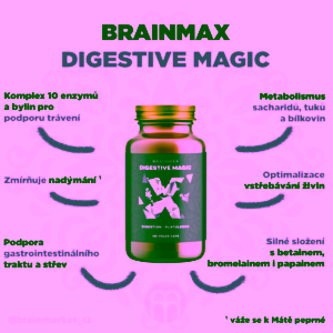 BrainMax-Digestive-Magic-Travici-Enzymy2