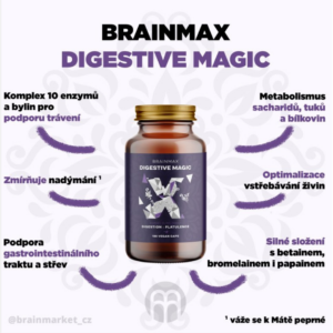 BrainMax-Digestive-Magic-Travici-Enzymy2