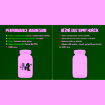 BrainMax Performance Magnesium 1000 mg hořčík 200 mg + vitamín B6