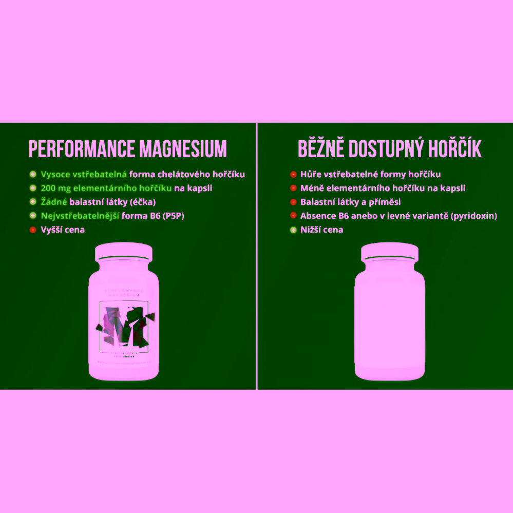 BrainMax Performance Magnesium 1000 mg hořčík 200 mg + vitamín B6