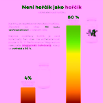 BrainMax Performance Magnesium 1000 mg hořčík 200 mg + vitamín B6