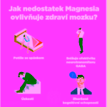 BrainMax Performance Magnesium 1000 mg hořčík 200 mg + vitamín B6