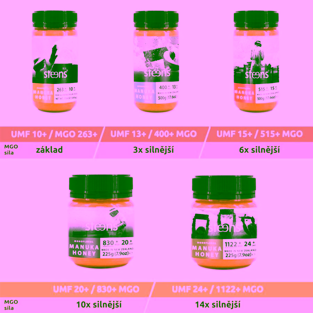 Steens RAW Manuka Honey UMF24+(1122+ MGO) 225 g