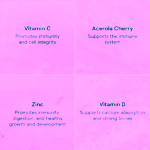 Trace Minerals Tekutý zinek s mědí