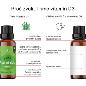 trime-vitaminD3-5