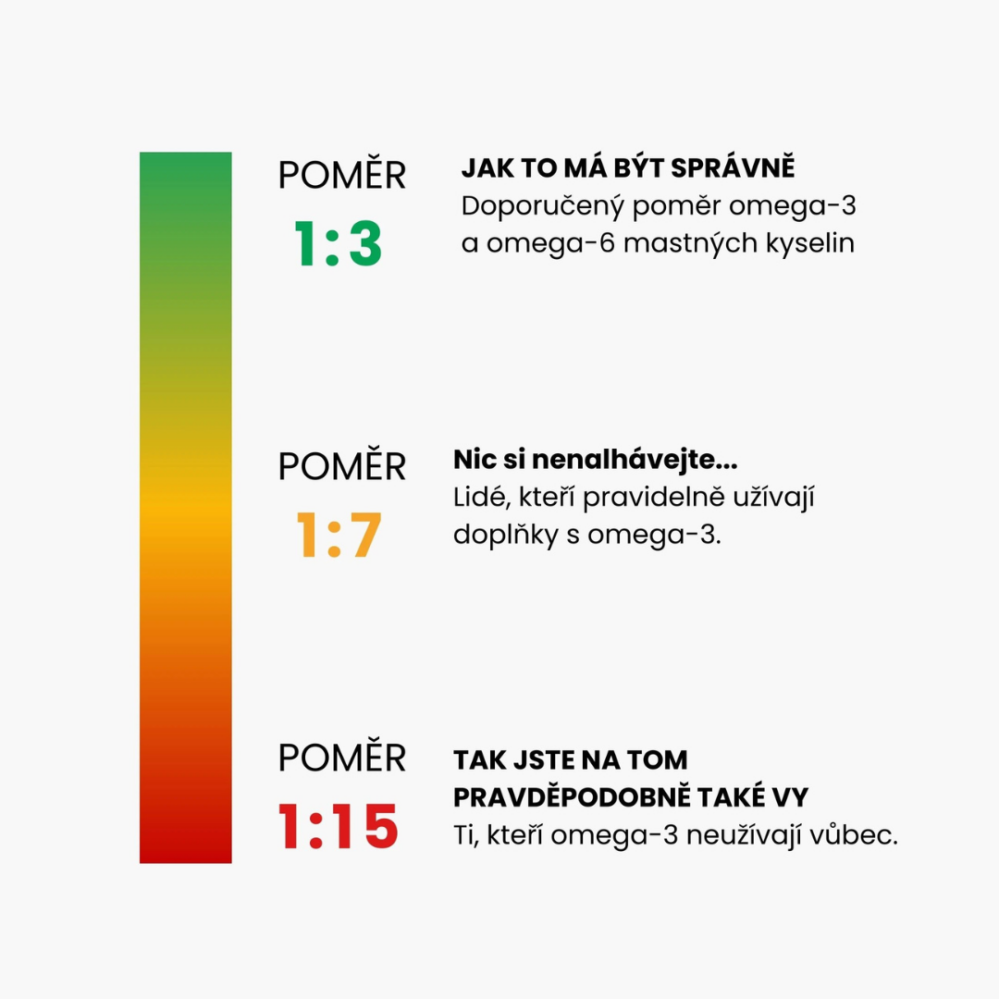 BrainMax Vegan Omega kids Omega-3 pro děti