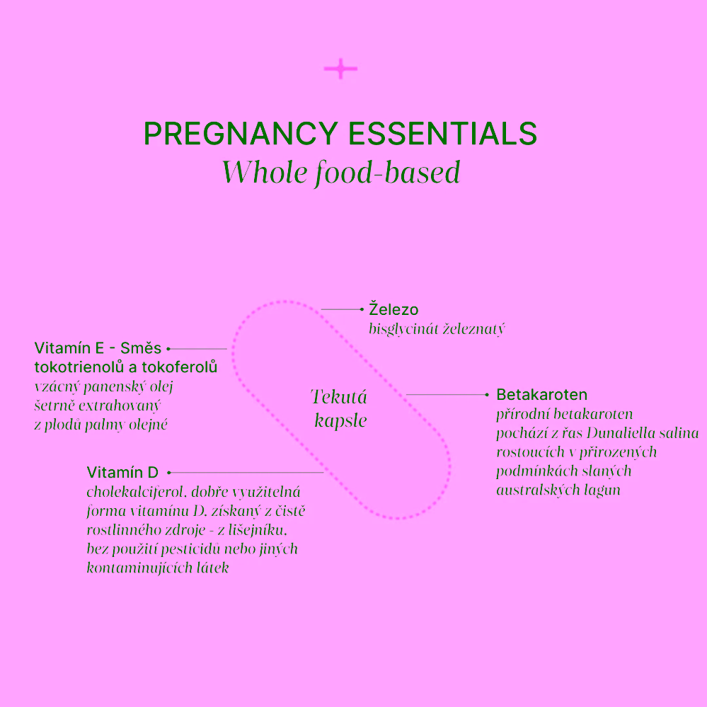 Trime Pregnancy Essentials