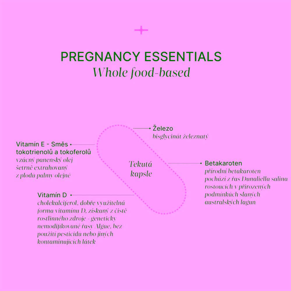 Trime Pregnancy Essentials