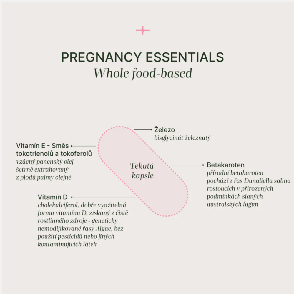 Trime Pregnancy Essentials