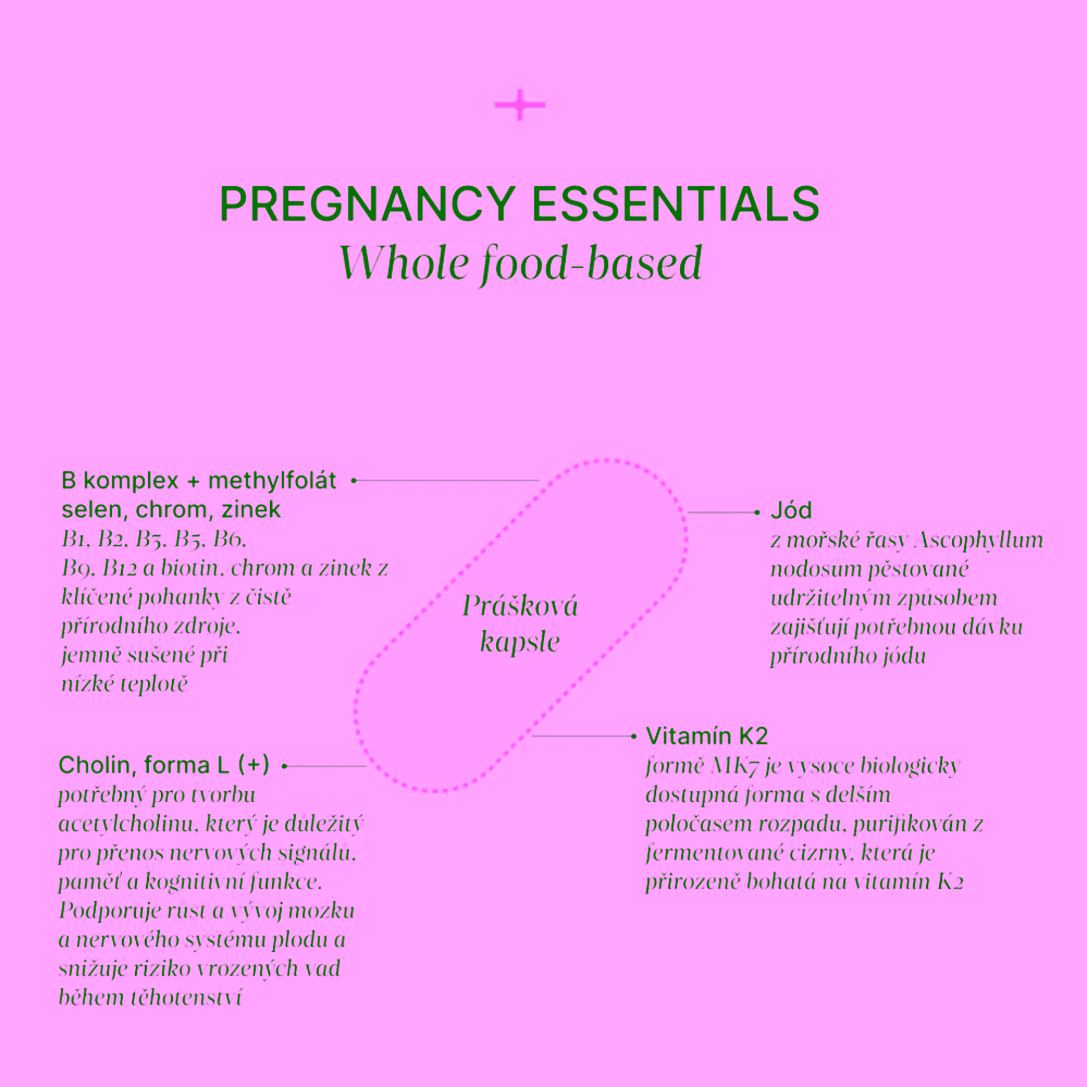 Trime Pregnancy Essentials
