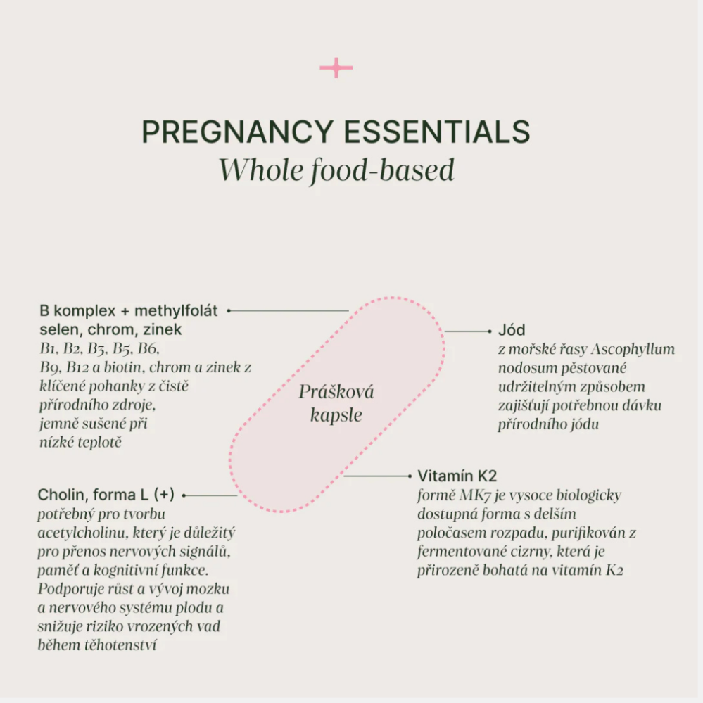 Trime Pregnancy Essentials