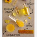 Alchemix Laboratory Dětské tělové mléko