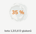 Mycomedica poměr betaglukanů 