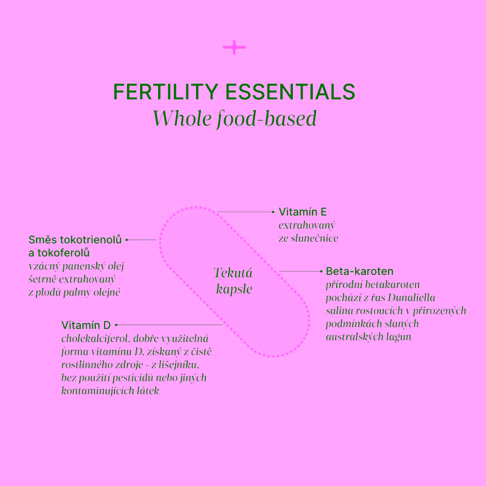 Trime Fertility Essentials