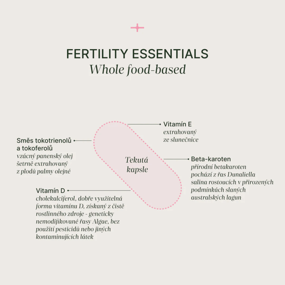Trime Fertility Essentials