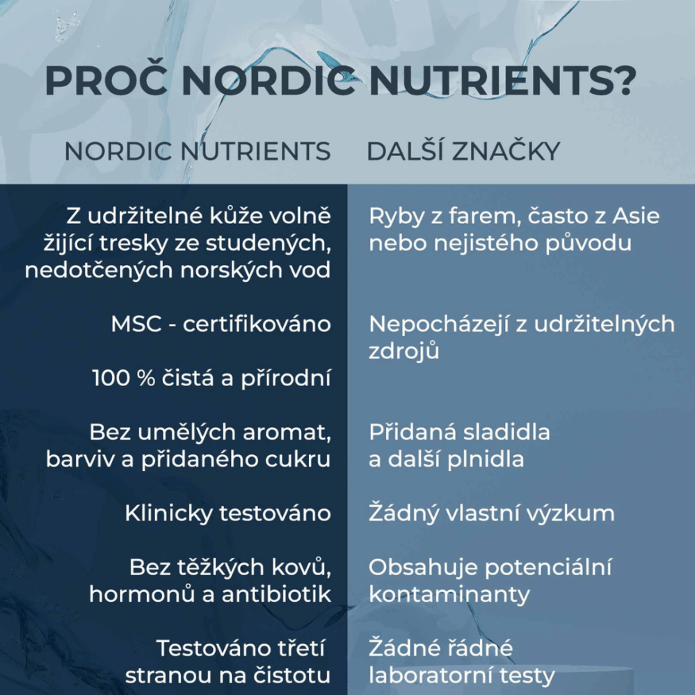 Nordic Nutrients Pure Marine Collagen Mořský kolagen 300 g