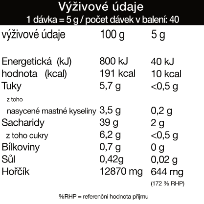 Amazonia Raw Sleep Magnesium 200 g 