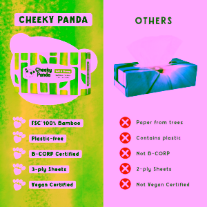 The-Cheeky-Panda-bambusove-kapesniky-3vrtsve (2)
