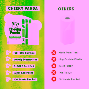 The-Cheeky-Panda-kuchynske-uterky (2)