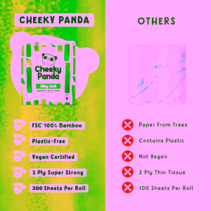 The-Cheeky-Panda-toaletni-papir (2)