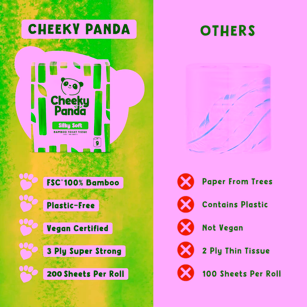 The Cheeky Panda Bambusový toaletní papír bílý 3 vrstvý balení 9 rolí