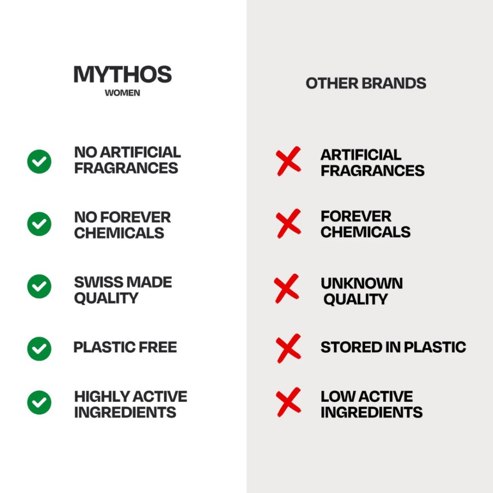 Mythos Advanced peptide eye serum Oční sérum